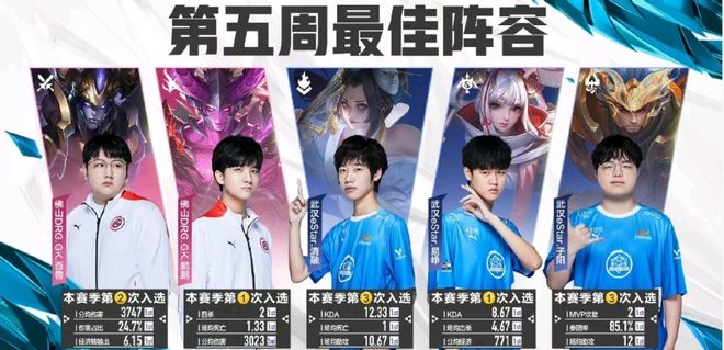 训练和比赛