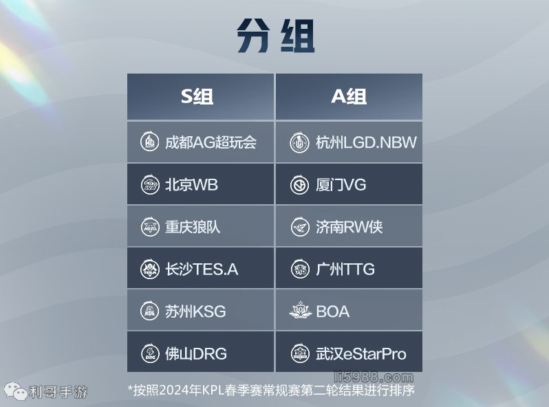 使得它在这