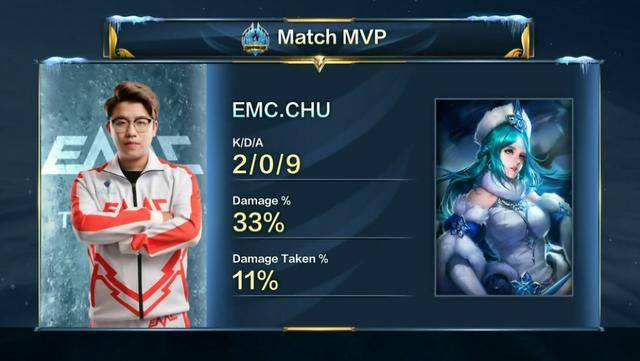 的后起之秀 的后起之秀