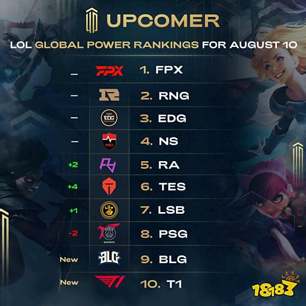 的过程中 的过程中