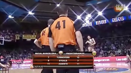 右侧翼卫高 右侧翼卫高